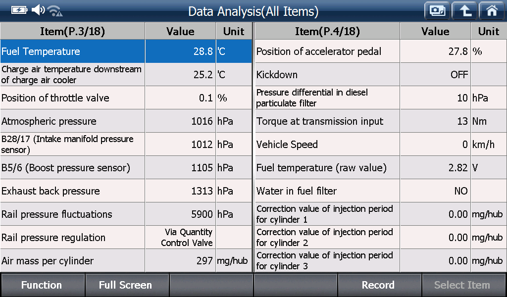 2000 RPM preview